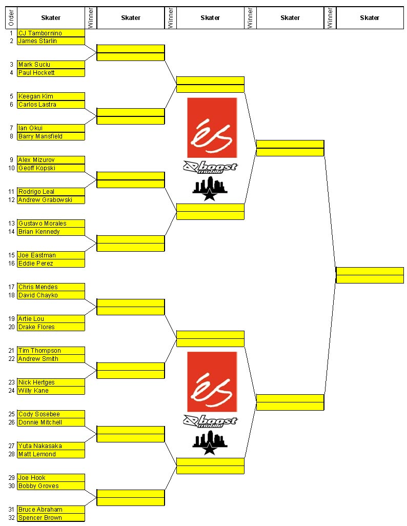 Brackets for the Am eS Game of SKATE...